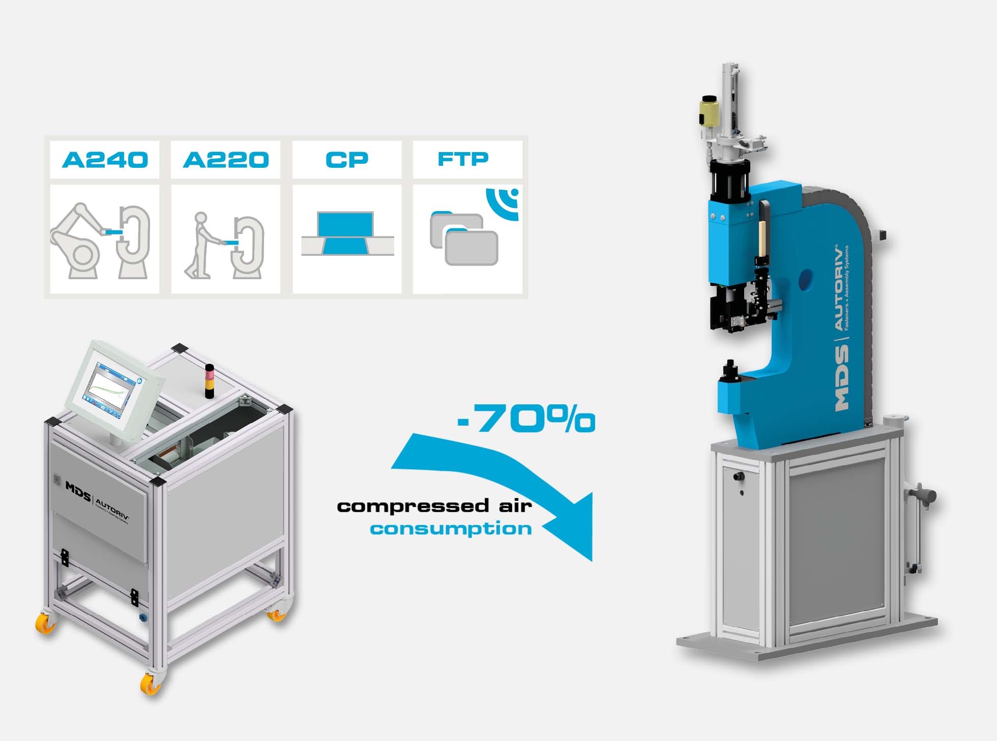 A240-PD-2 robotic workstation assembly clinching fasteners