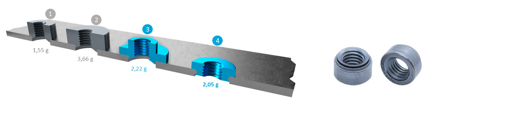 autoriv fasteners automation asn clinch nut performance lightweight construction sheet steel magnesium aluminum plastic carbon fiber